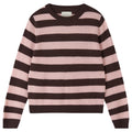 Jumper 1234 Stripe Crew - Pluto